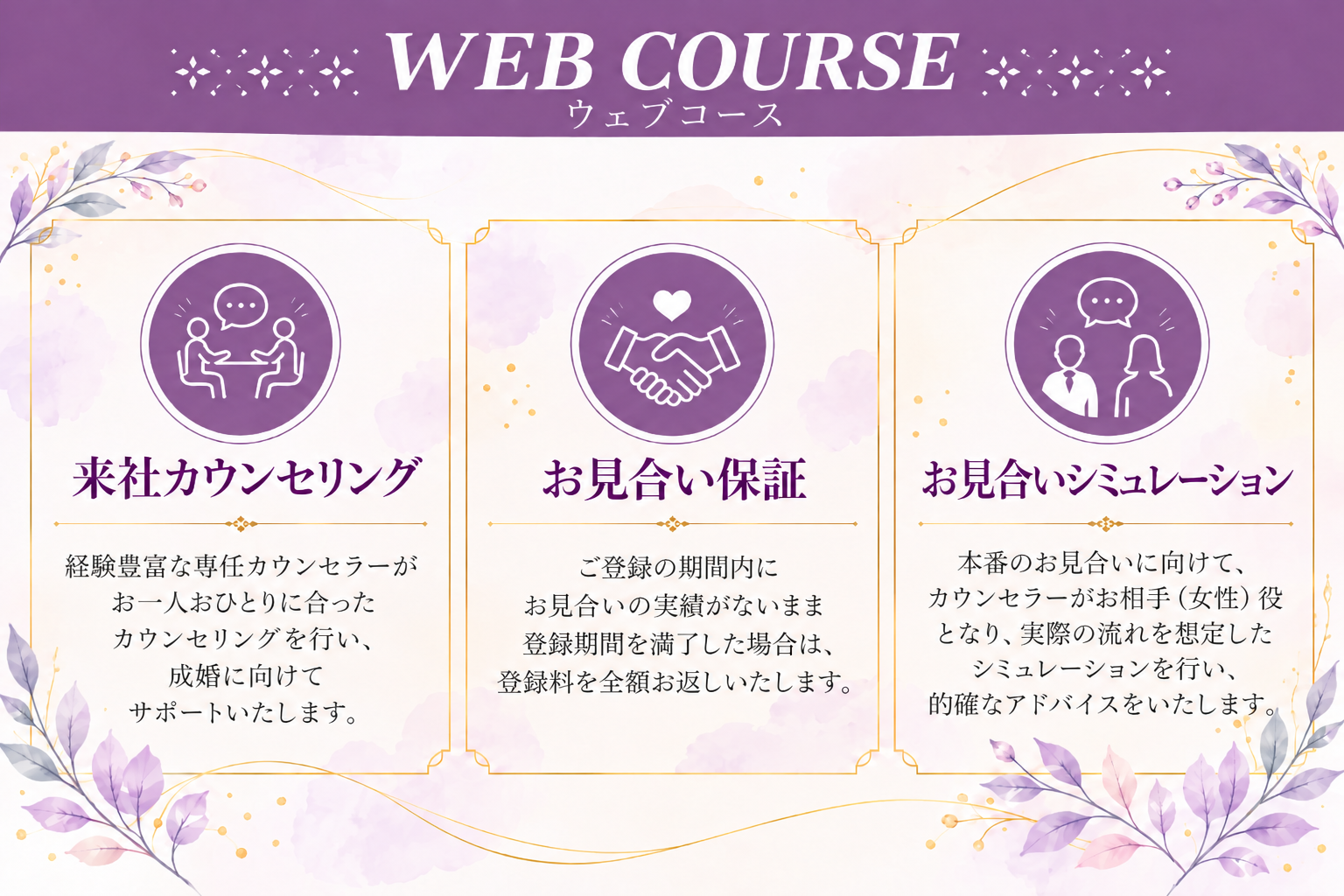 ウェブコースの特徴:来社カウンセリング、お見合い保証、お見合いシミュレーション
